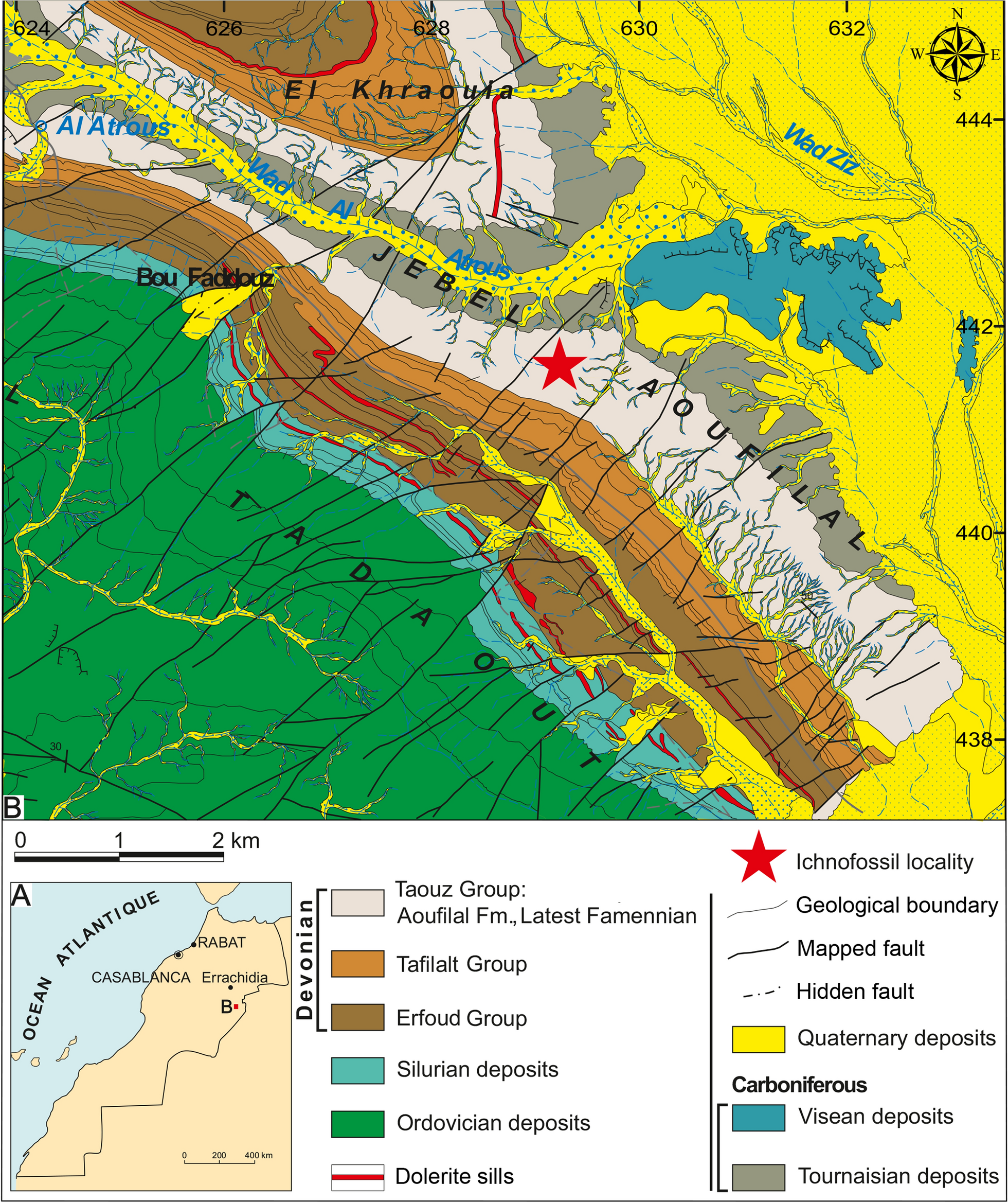 Fig. 1