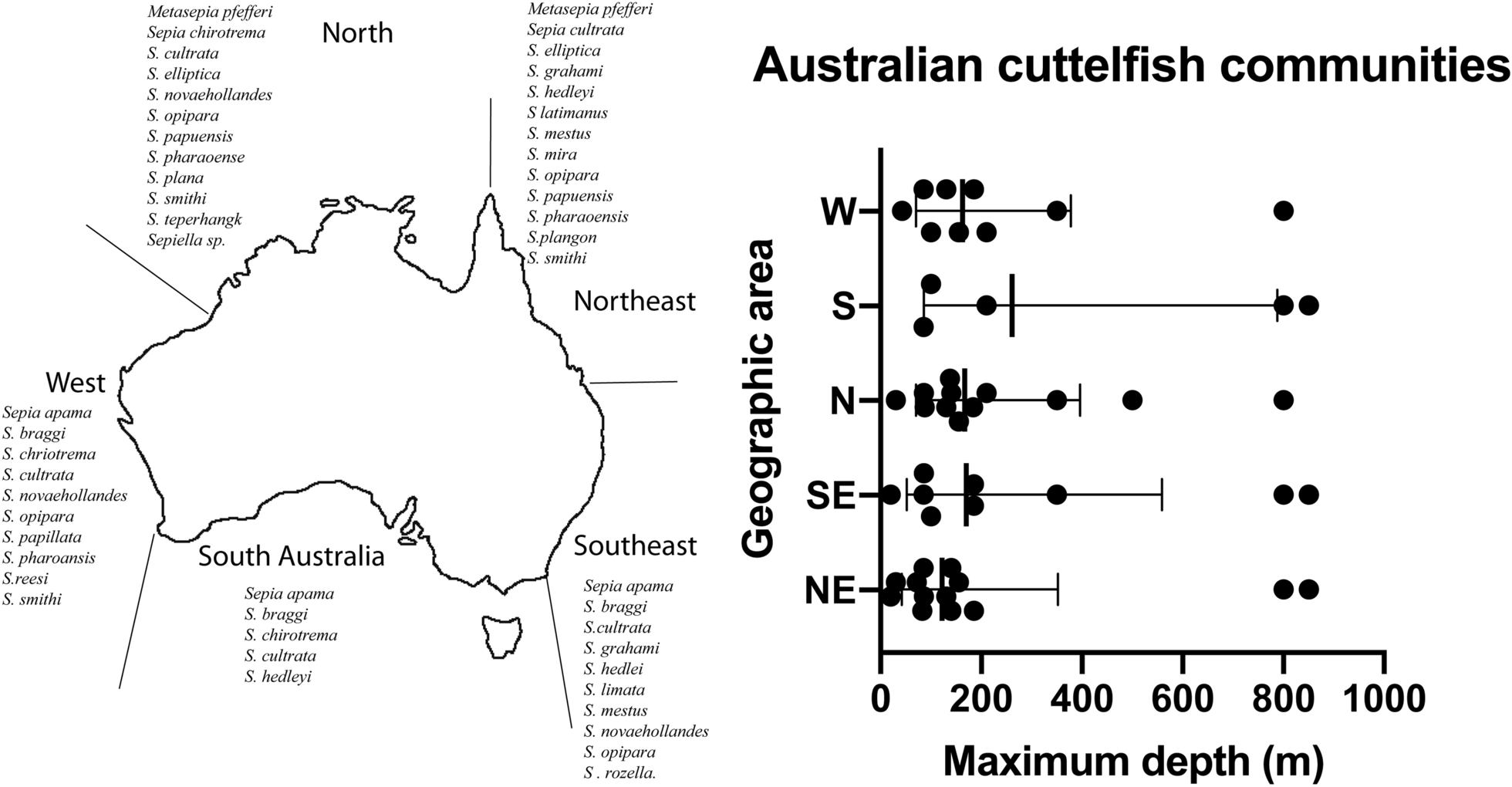 Fig. 14