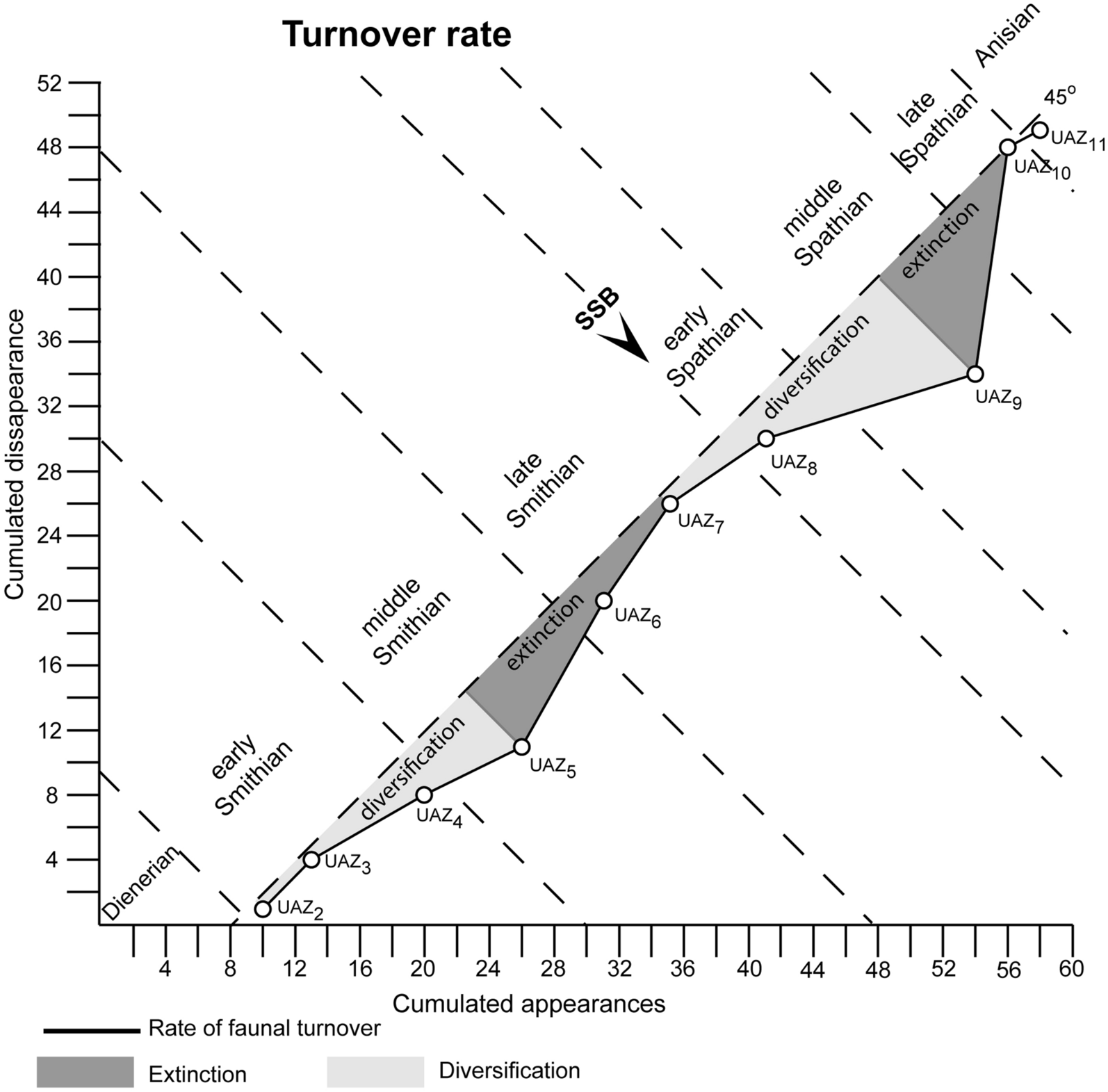 Fig. 11