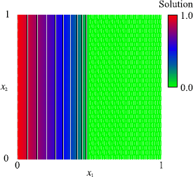 Figure 5