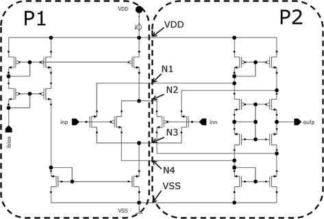 Figure 2