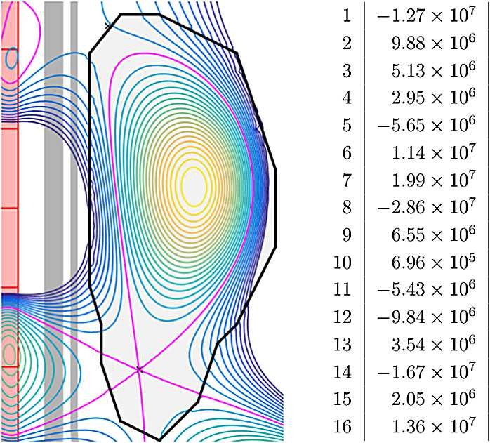 Figure 16