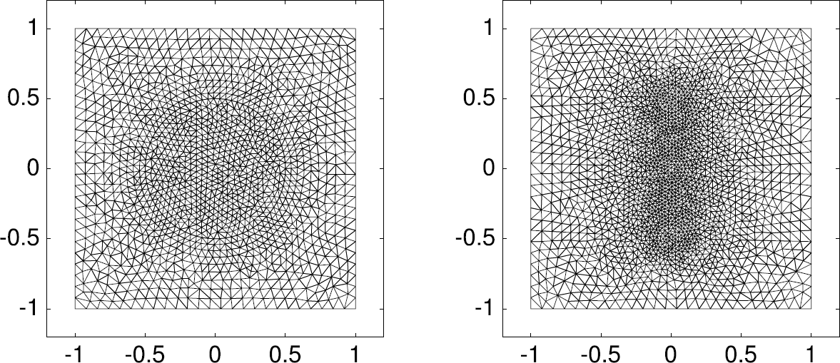 Figure 5