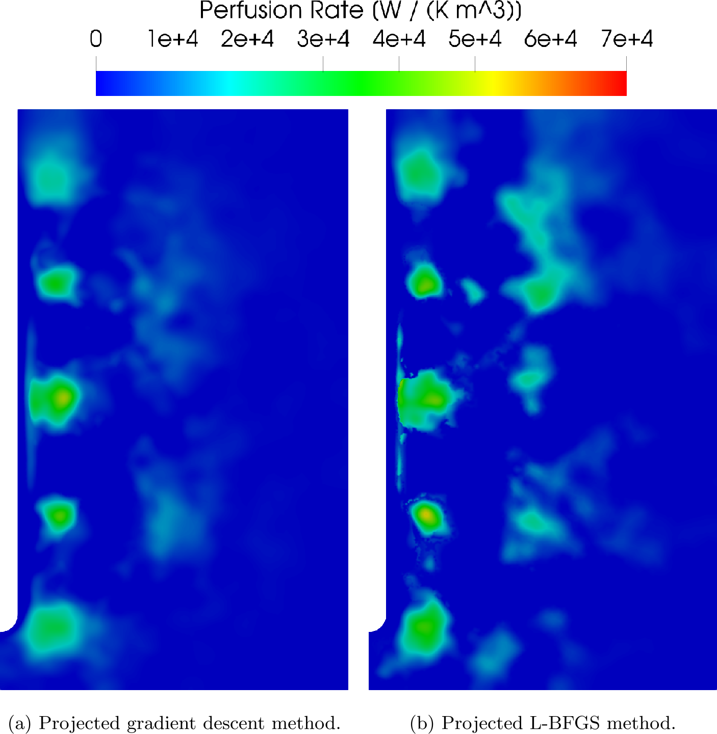 Figure 10