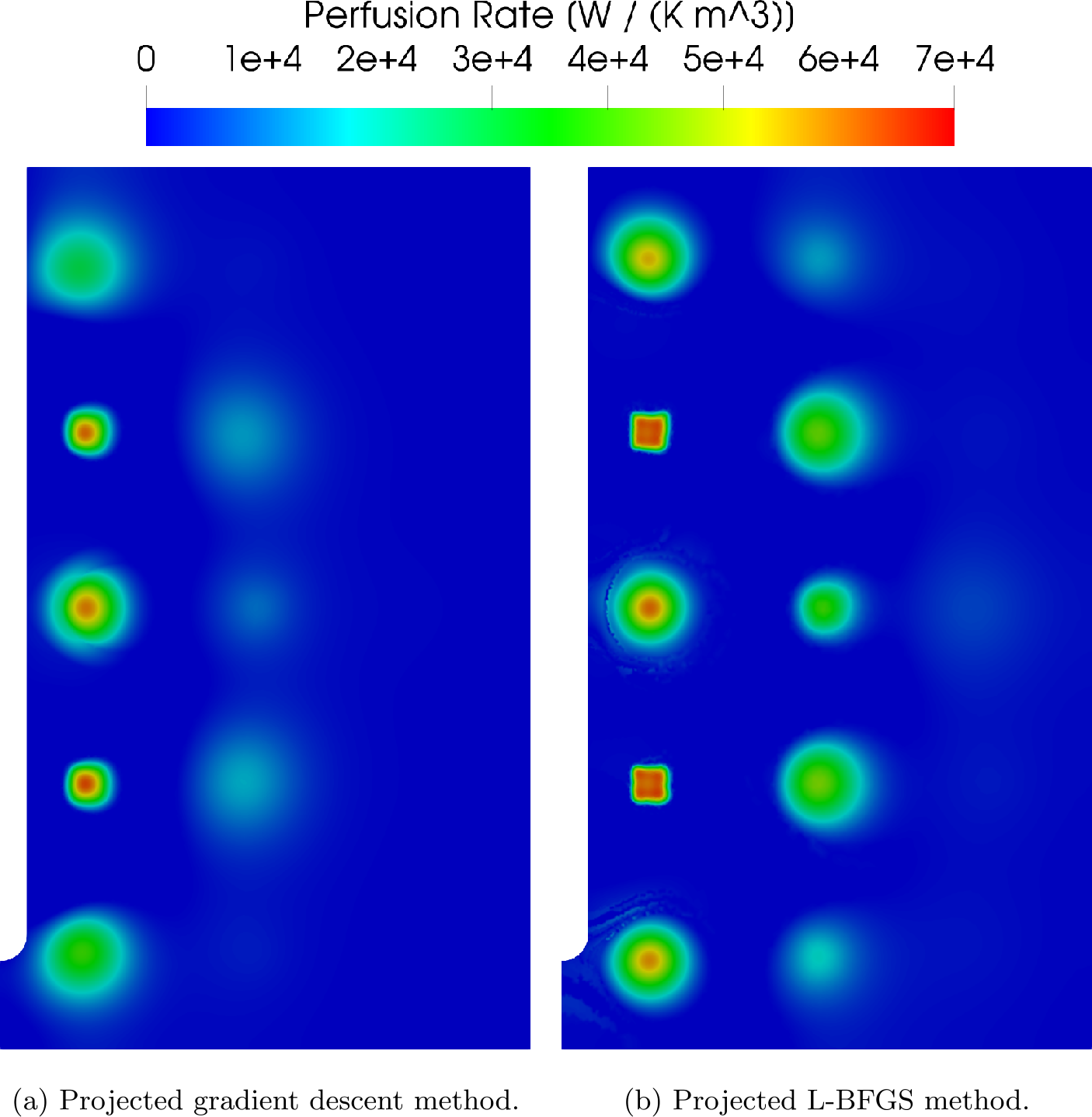 Figure 6