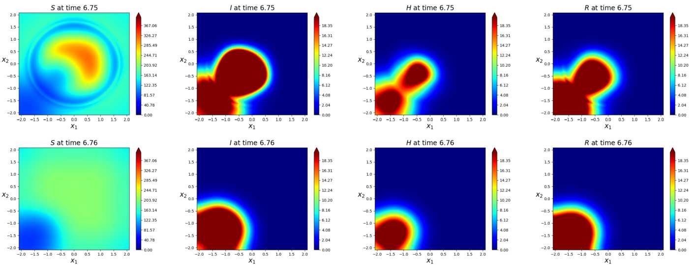 Figure 17