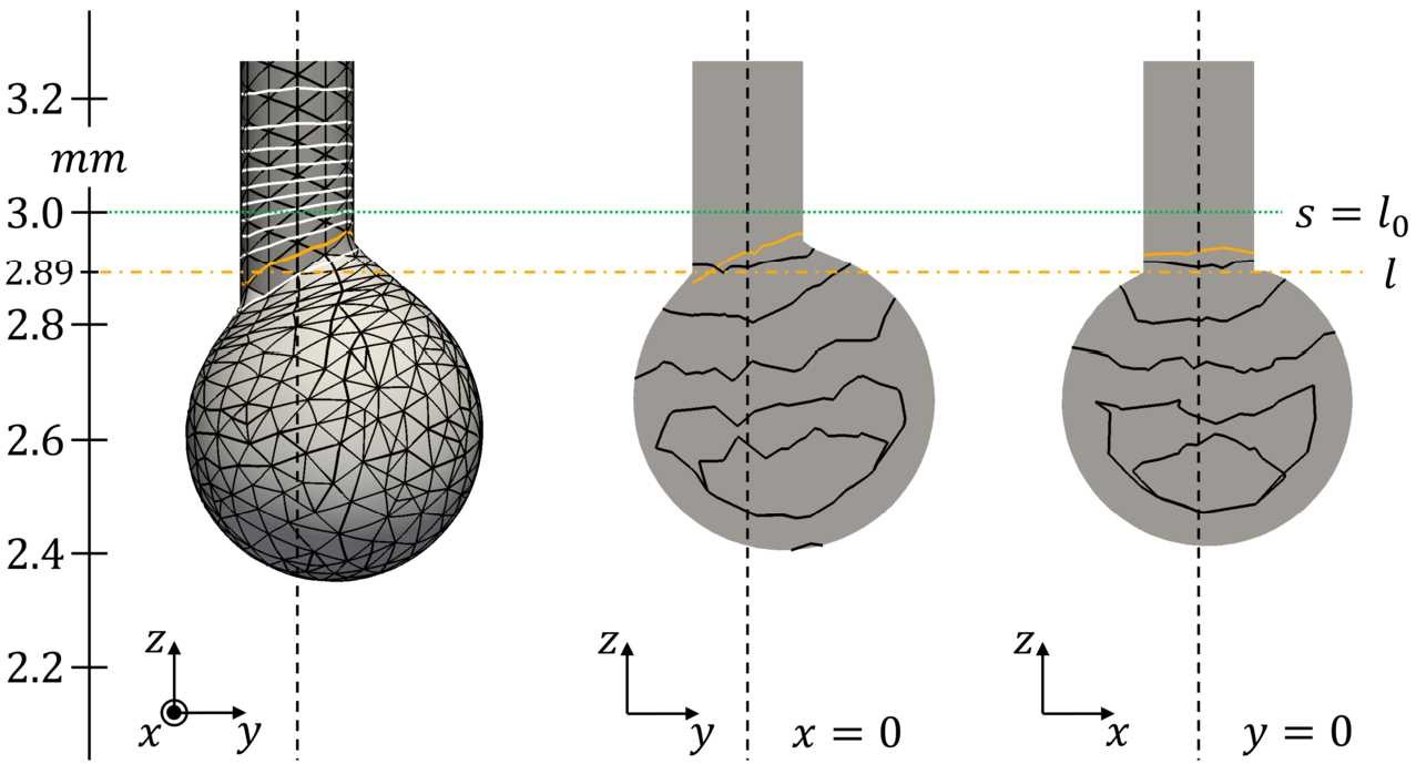 Figure 5