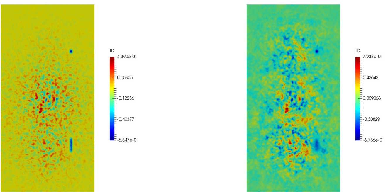 Figure 12