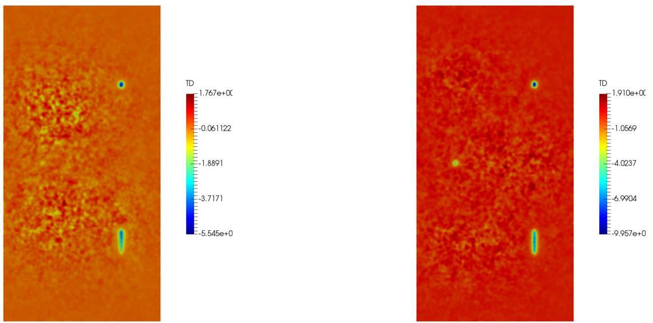 Figure 13