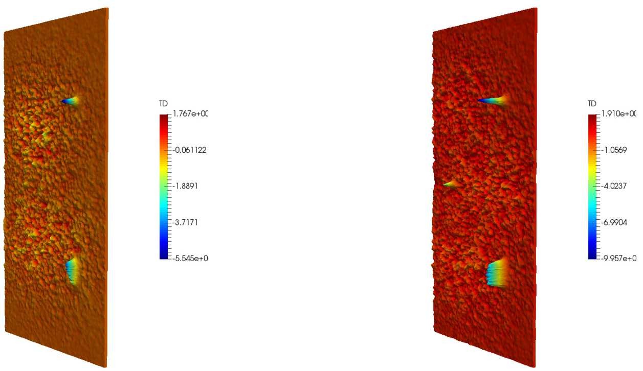 Figure 14