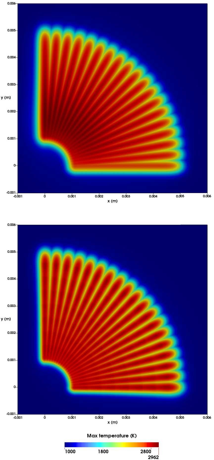 Figure 12