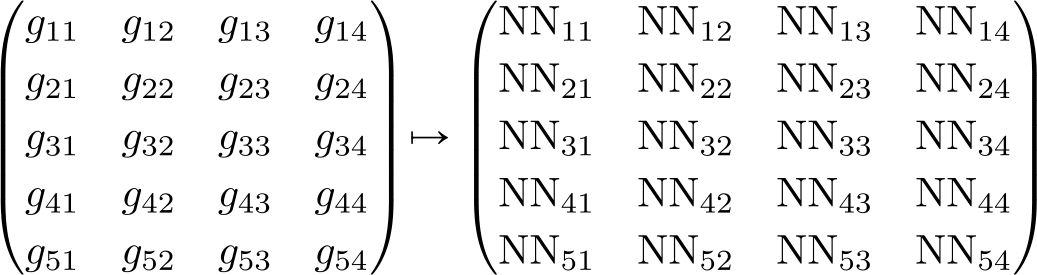 Figure 4