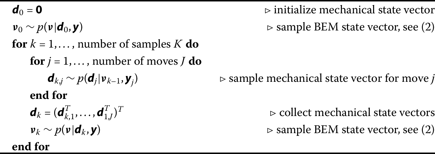 Algorithm 1