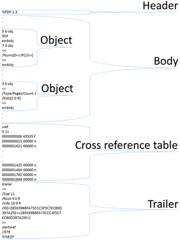 Fig. 1