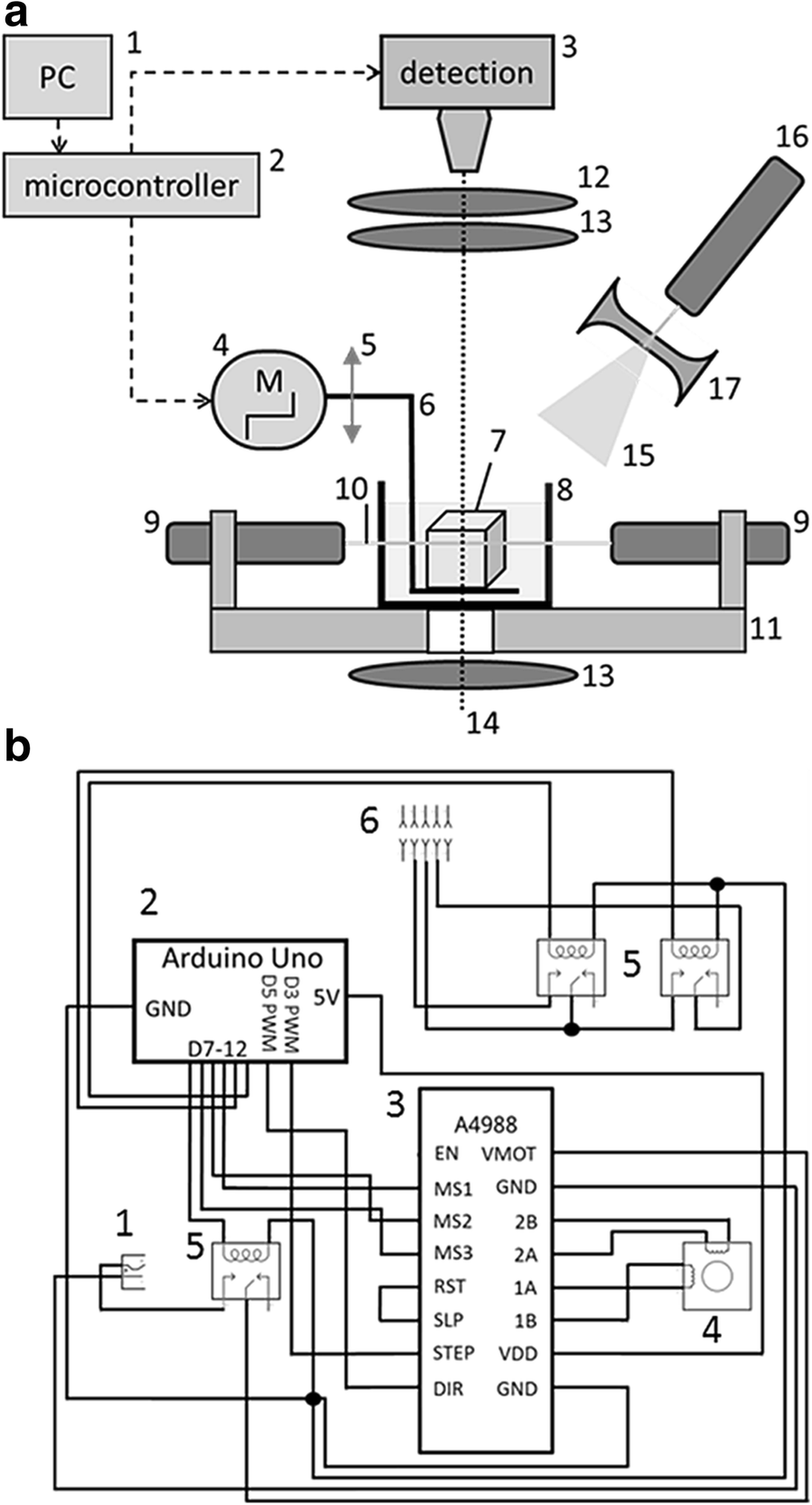 Fig. 1