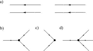 Fig. 6