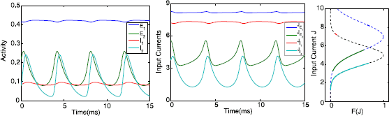 Fig. 8