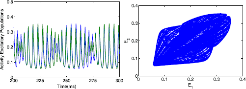 Fig. 9