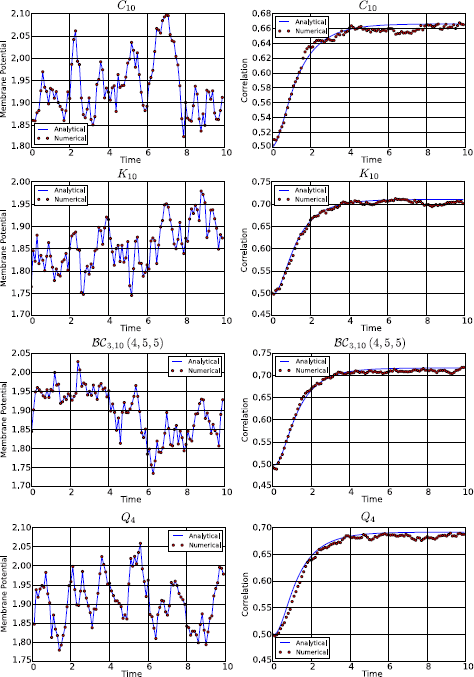 Fig. 5