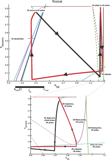 Fig. 9