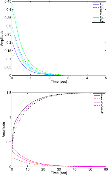 Fig. 15