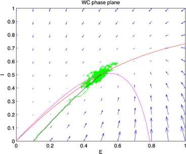 Fig. 15