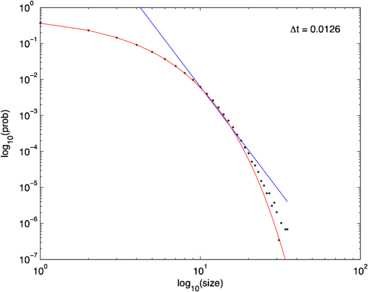 Fig. 18