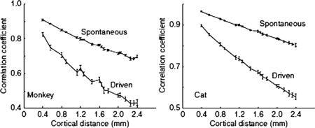 Fig. 9