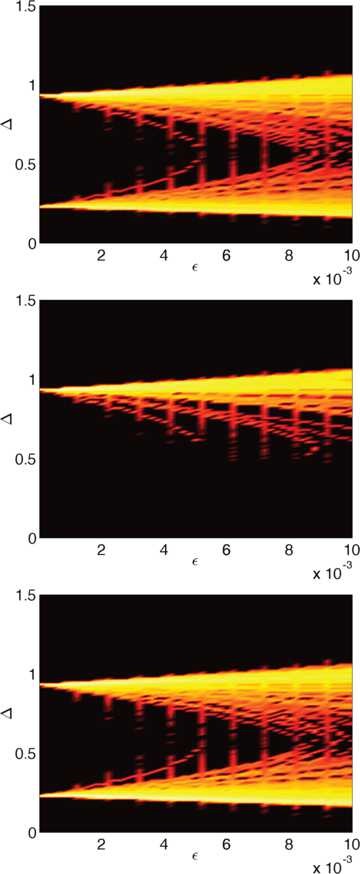 Fig. 17