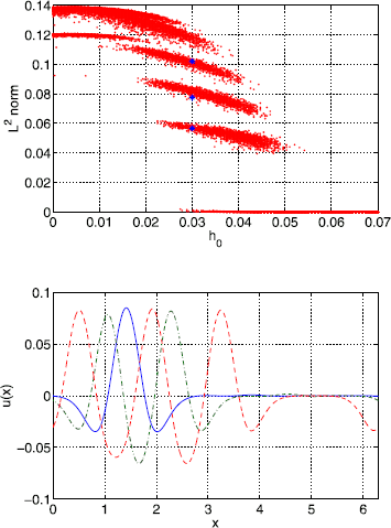 Fig. 18