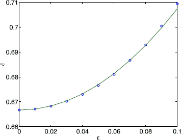 Fig. 5