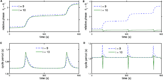 Fig. 10