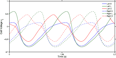 Fig. 2