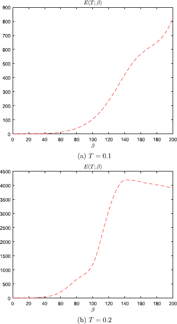 Fig. 5