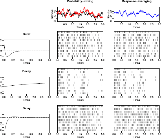 Fig. 12