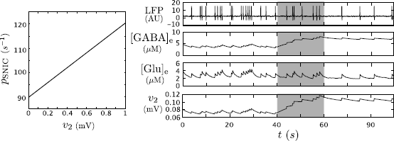 Fig. 6