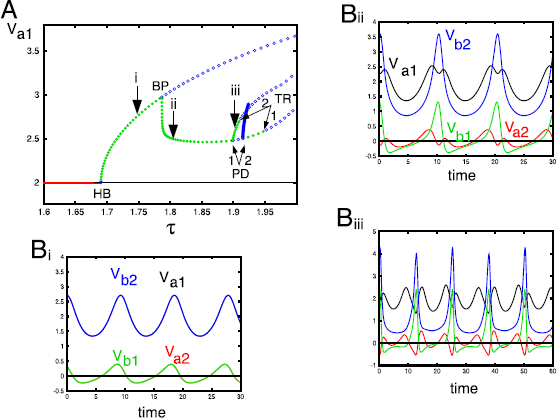 Fig. 10