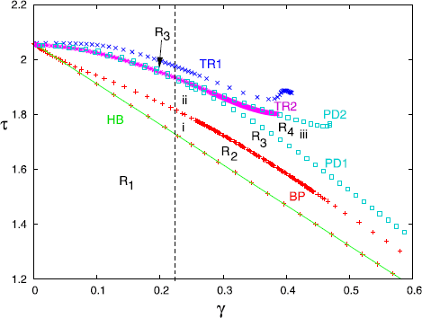 Fig. 11