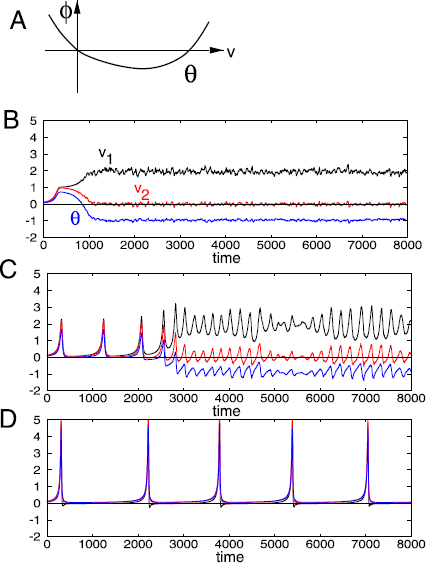 Fig. 1