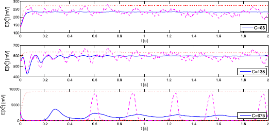 Fig. 4