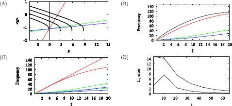 Fig. 5