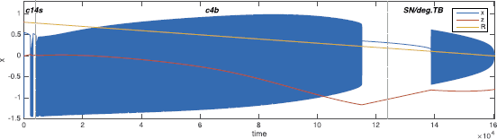 Fig. 18