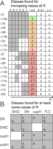 Fig. 19