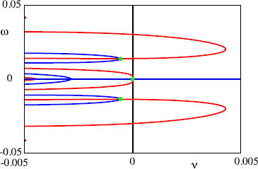 Fig. 10