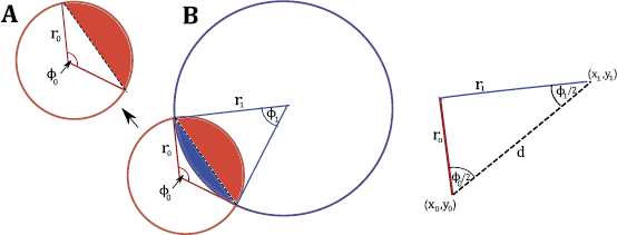 Fig. 6