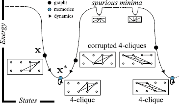 Fig. 1