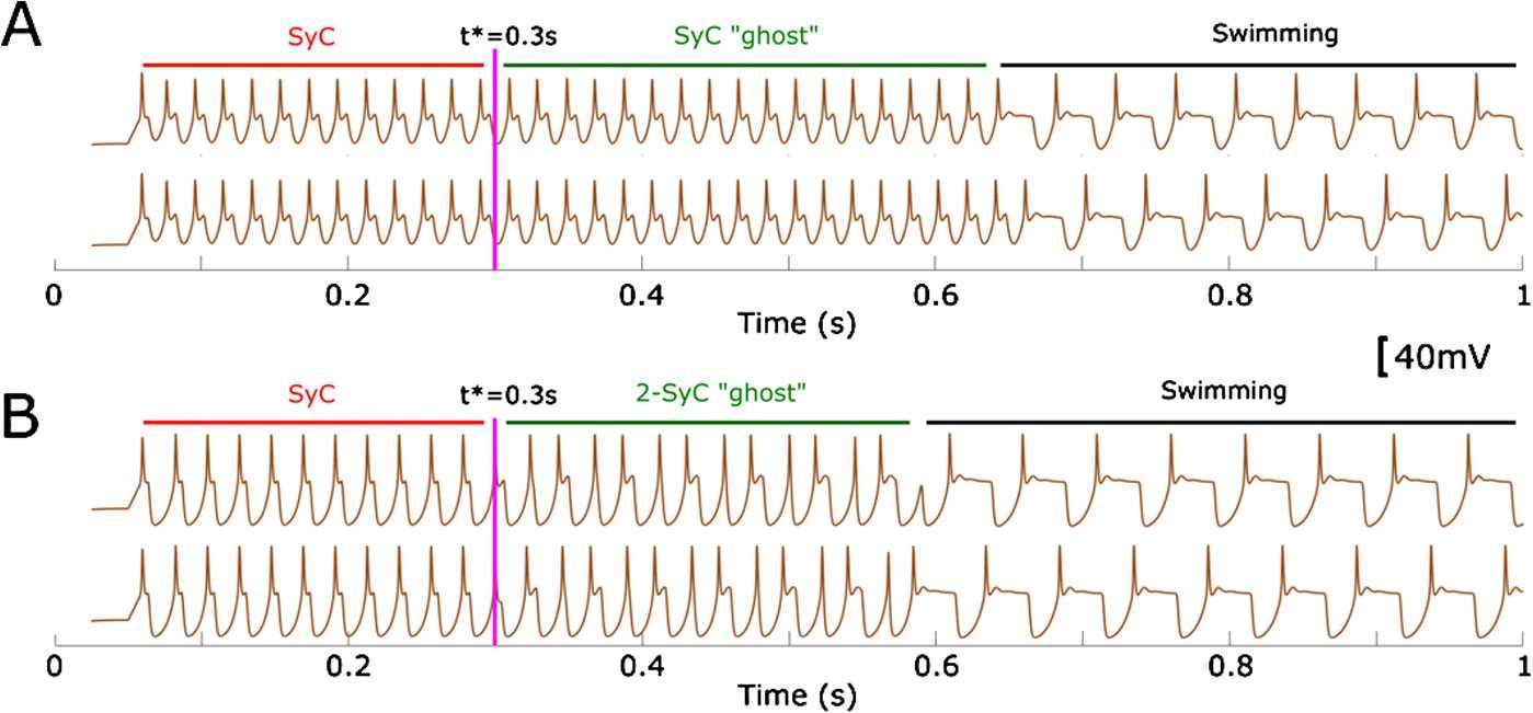 Fig. 9