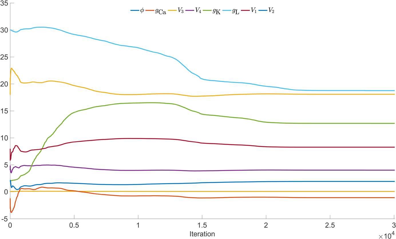 Fig. 11