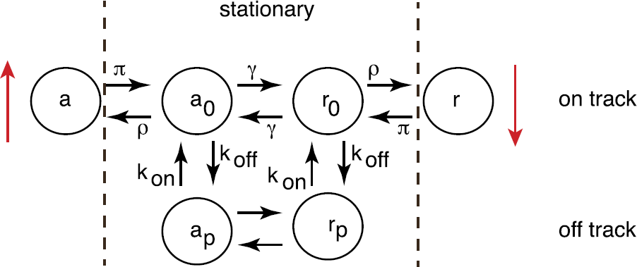 Fig. 14