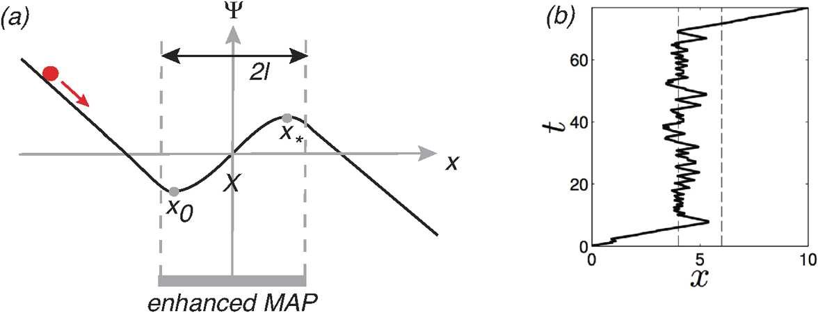 Fig. 16